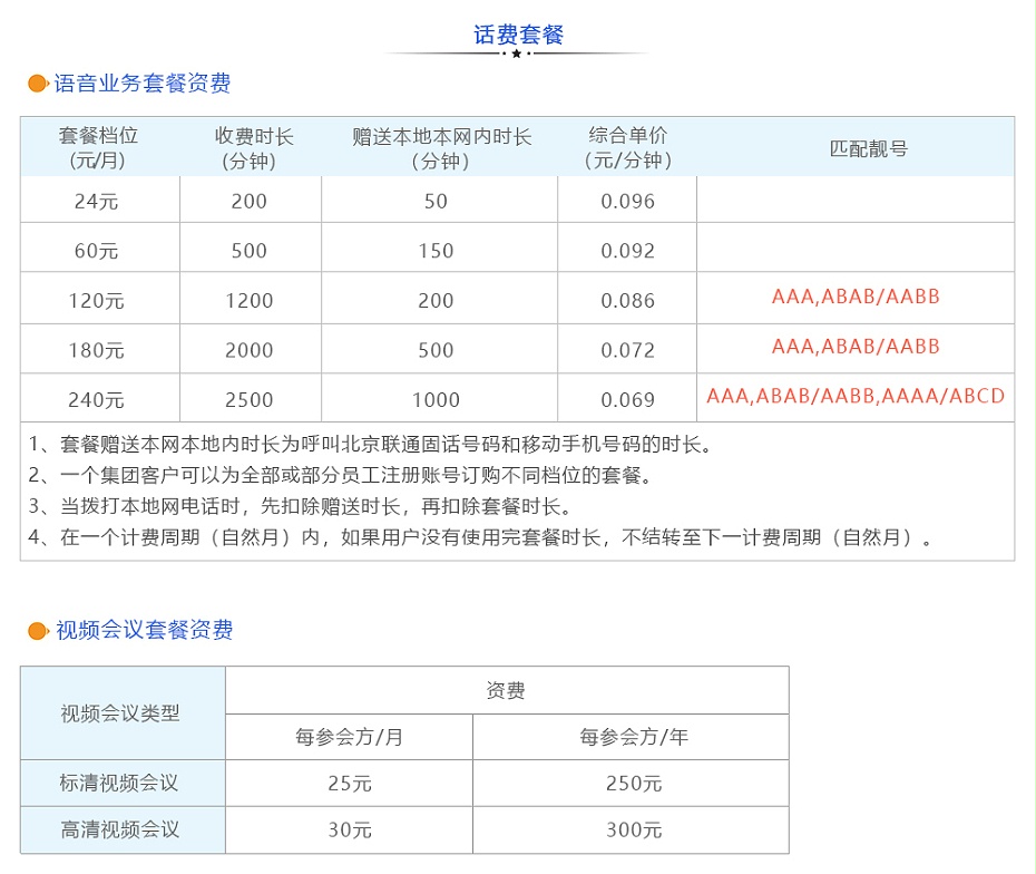 聯(lián)通新固話